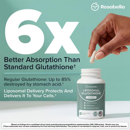Rosabella® Liposomal Glutathione Capsules